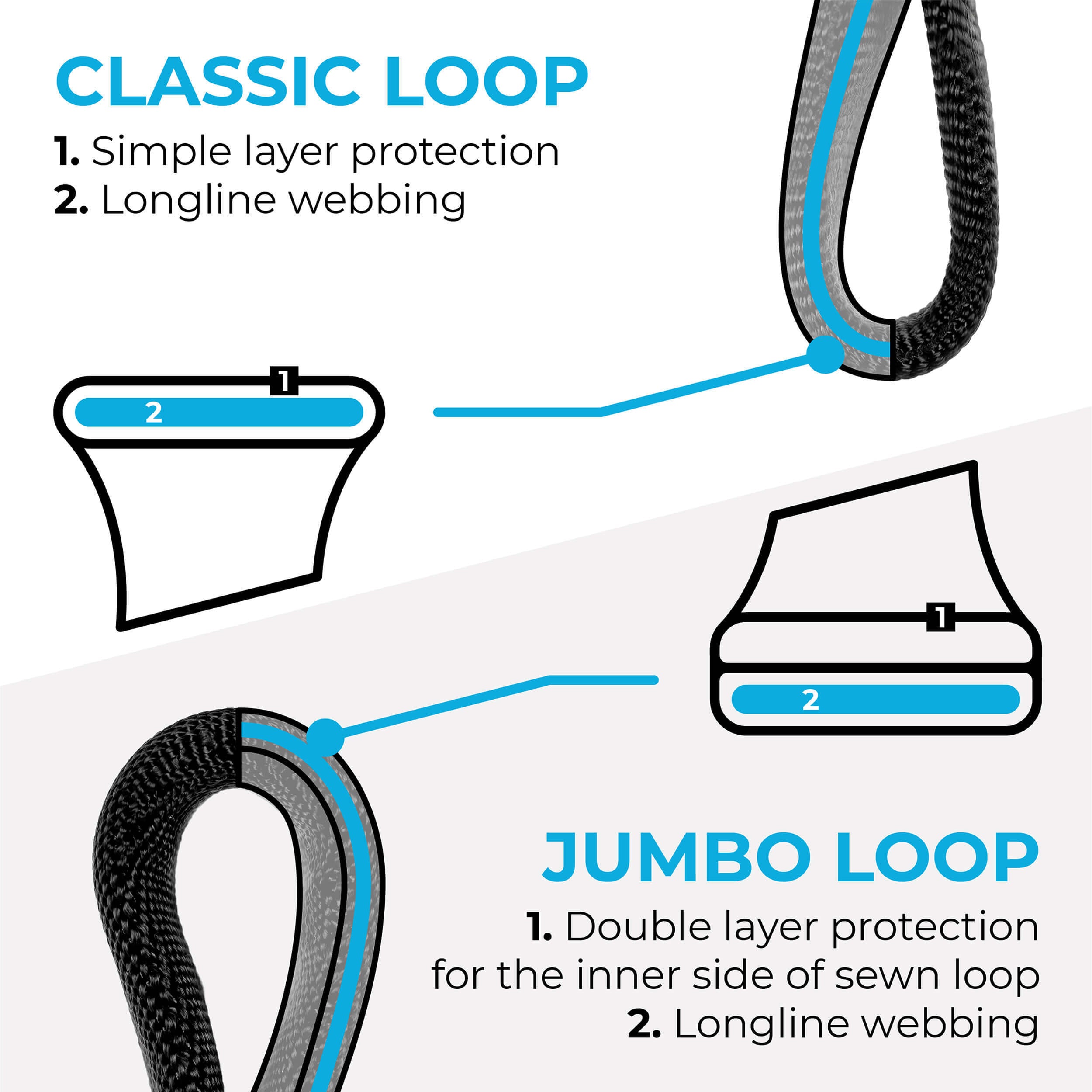 nylove longline