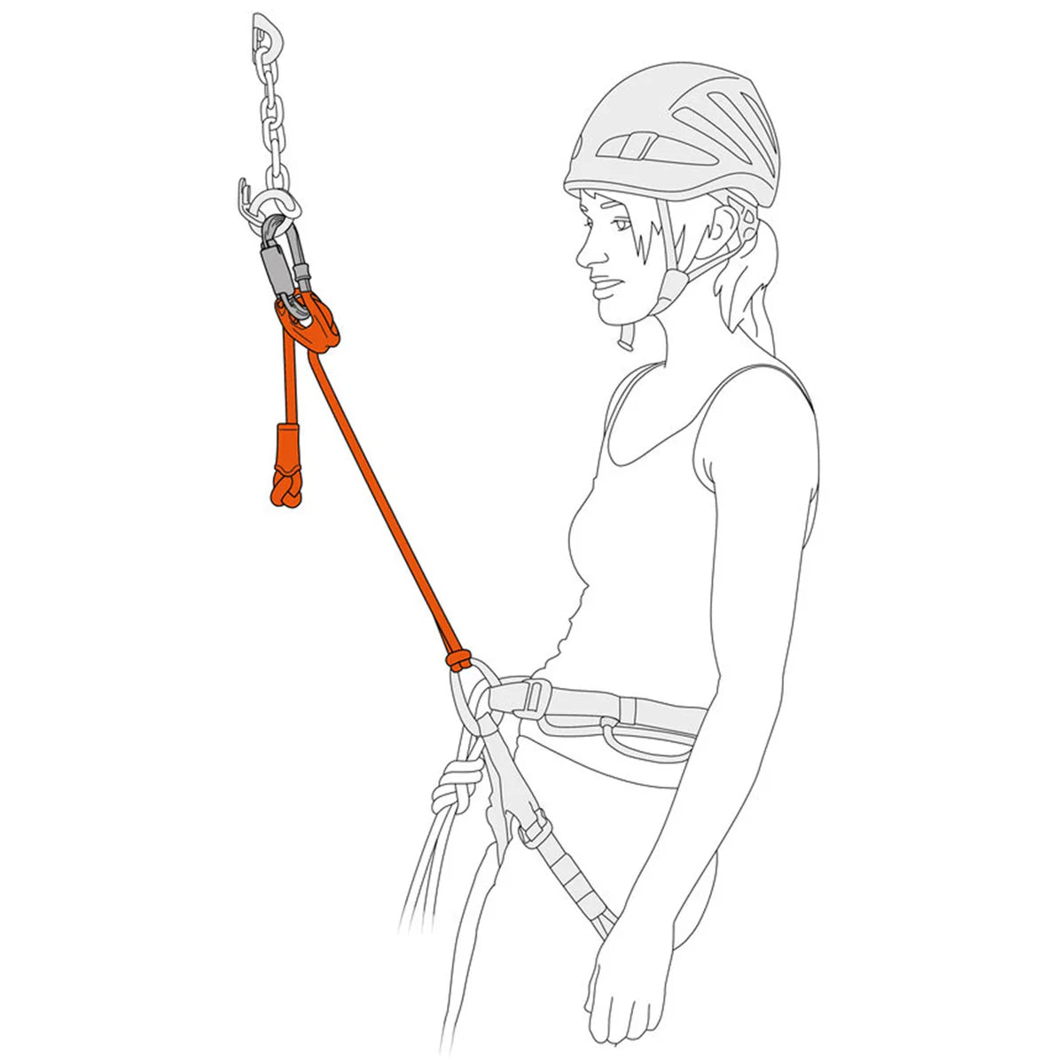 CONNECT ADJUST SINGLE LANYARD