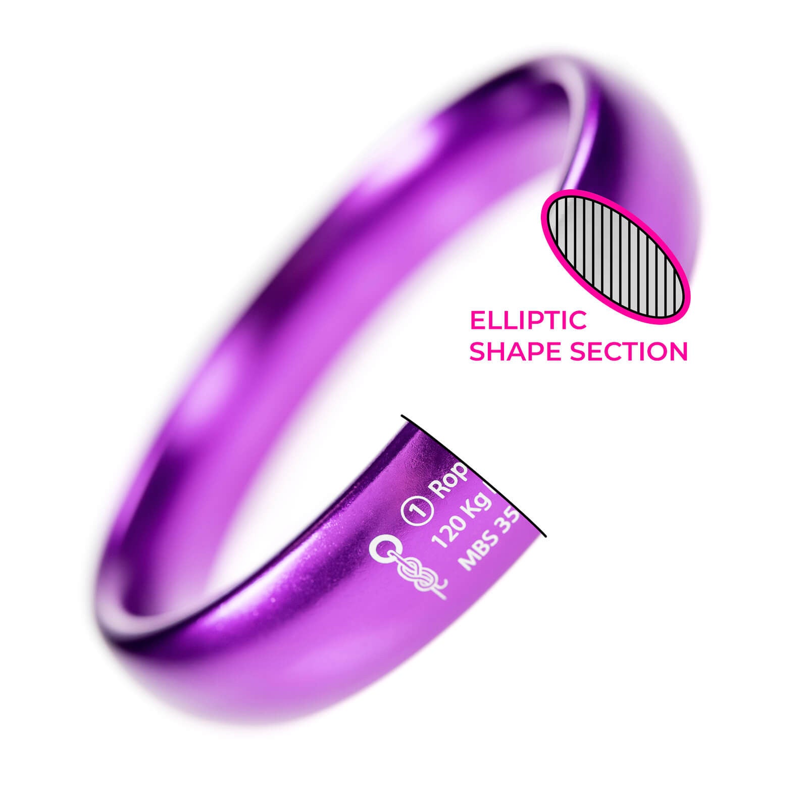 anello di alluminio viola