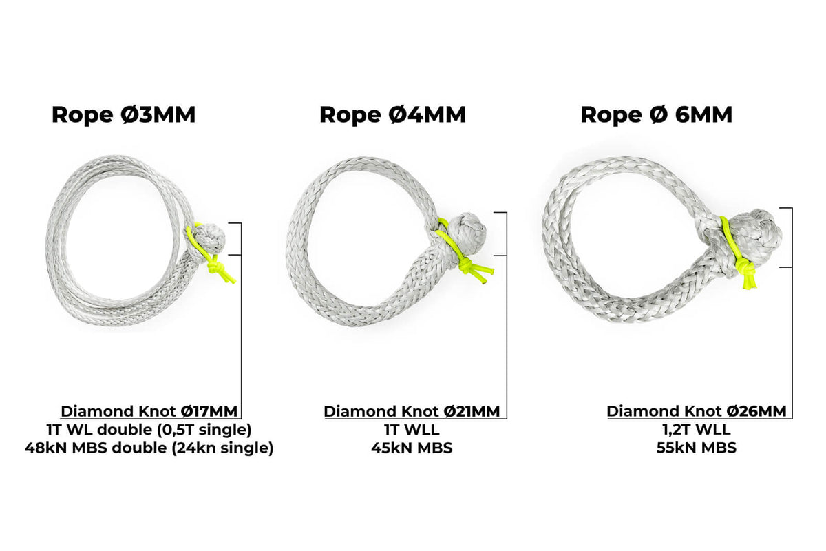 DYNEEMA SOFT SHACKLE