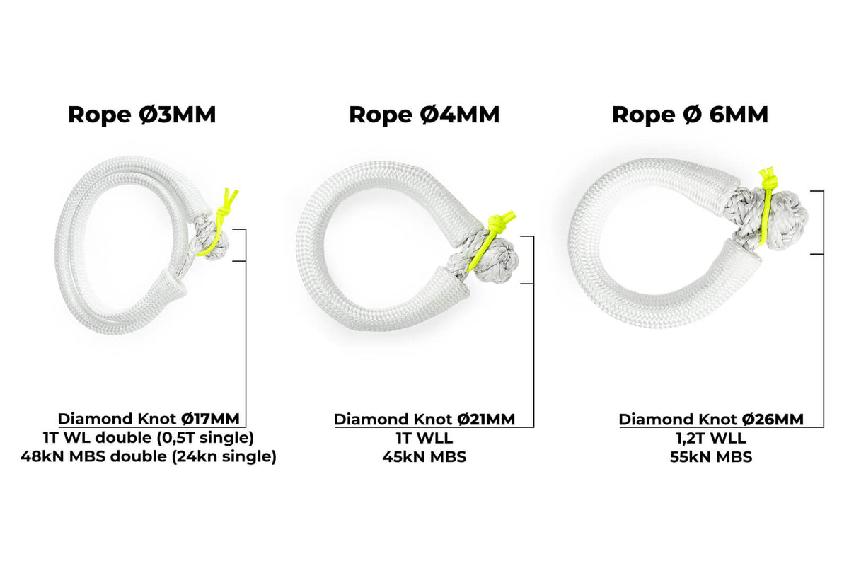 DYNEEMA SOFT SHACKLE
